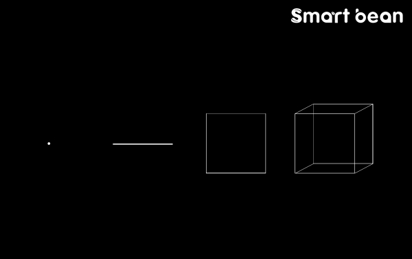 从一个点，认识小豆科技！